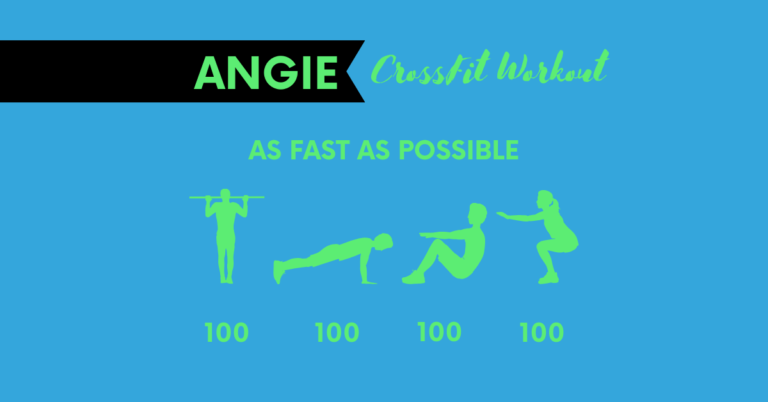 Angie CrossFit Workout in 2024 (My Powerful Tips & Tricks) 1 structure of angie crossfit workout