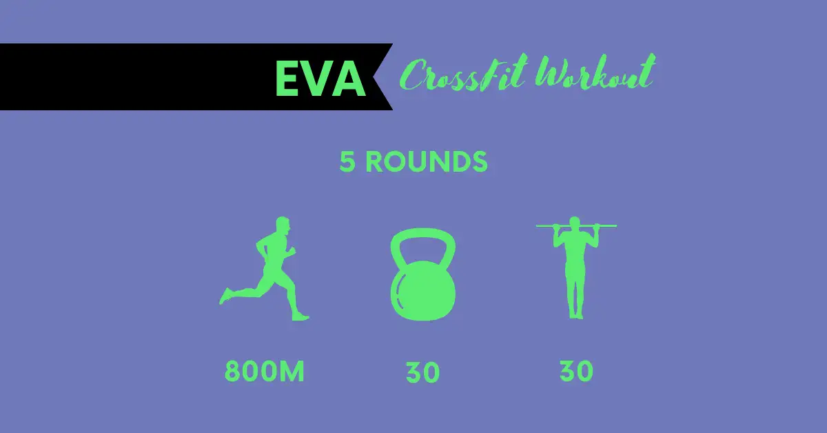 structure of eva crossfit workout benchmark WOD