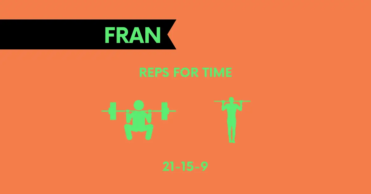 structure of fran crossfit workout benchmark WOD