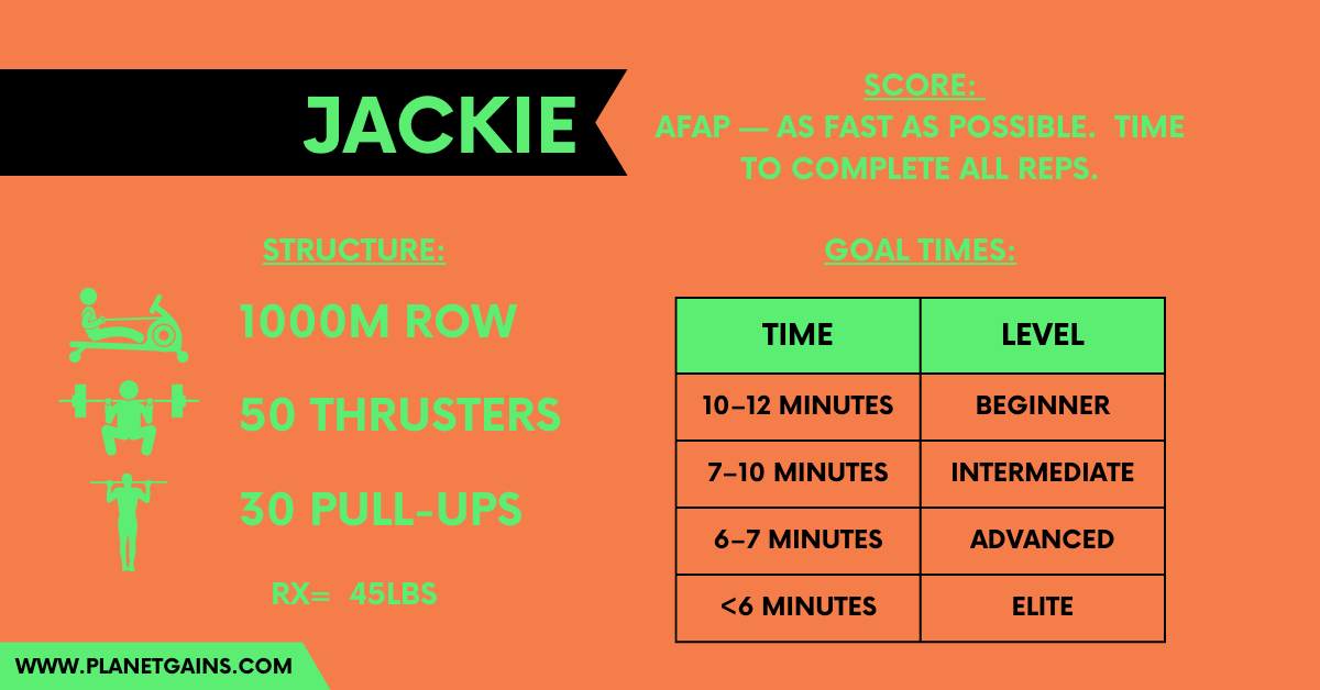 Jackie CrossFit Workout in 2024 (My Favorite Tips & Tricks)