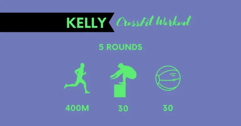 structure of kelly crossfit workout benchmark WOD