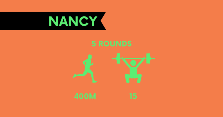 Nancy CrossFit Workout 2024 (Helpful Tips & Tricks For You) 26 structure of nancy crossfit workout benchmark WOD